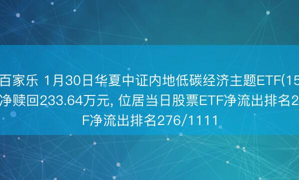 百家乐 1月30日华夏中证内地低碳经济主题ETF(159790)遭净赎回233.64万元, 位居当日股票ETF净流出排名276/1111