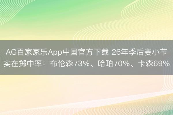 AG百家家乐App中国官方下载 26年季后赛小节实在掷中率：布伦森73%、哈珀70%、卡森69%