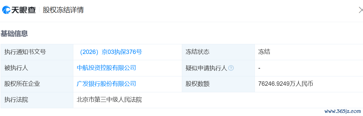 开端：天眼查